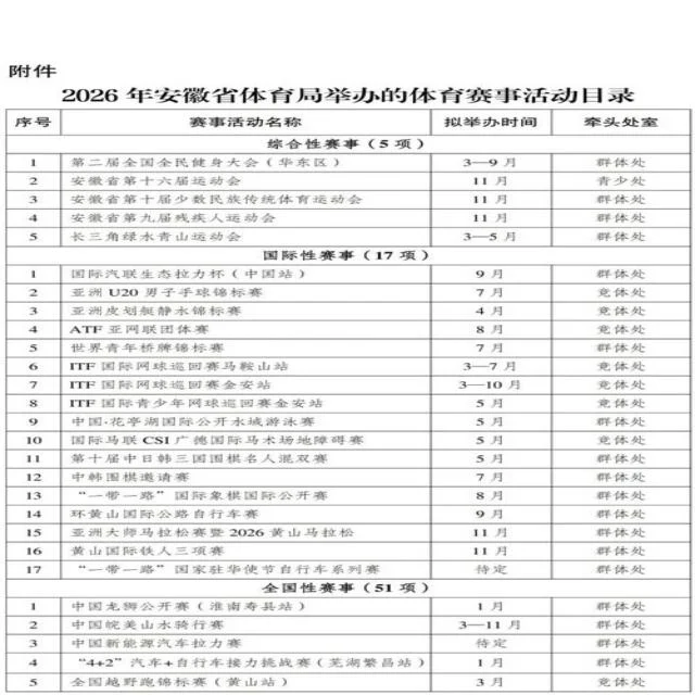 NBA西部排名混战,季后赛局势扑朔迷离